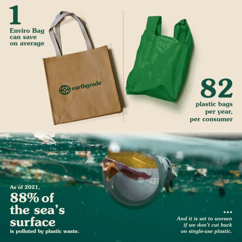 Reusable Grocery Bag   Large Sustainable Washable Paper Tote with Reinforced Seams. Foldable and Durable.