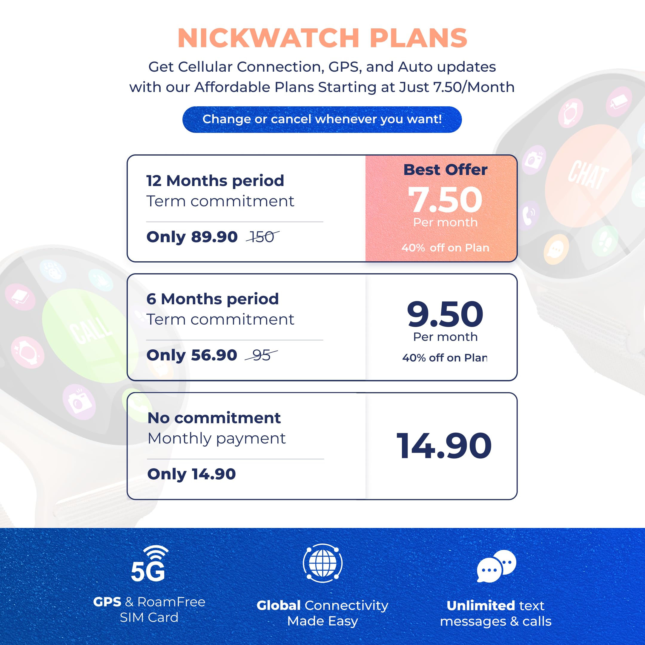 Kids Smart Watch with GPS Tracker, SOS, & Parental Controls Smartwatch, Kid Phone Call and Text, Boys & Girls, 4G Smart Watch for Kids Requires Data Plan-First Month Free
