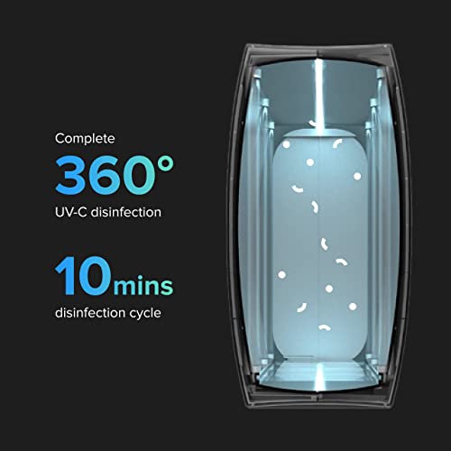 PhoneSoap XL UV HomeSoap Light Sanitizer 360 ° UV Sanitizing Box & Charger Large Capacity