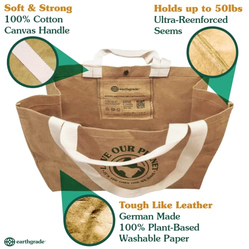 Reusable Grocery Bag   Large Sustainable Washable Paper Tote with Reinforced Seams. Foldable and Durable.